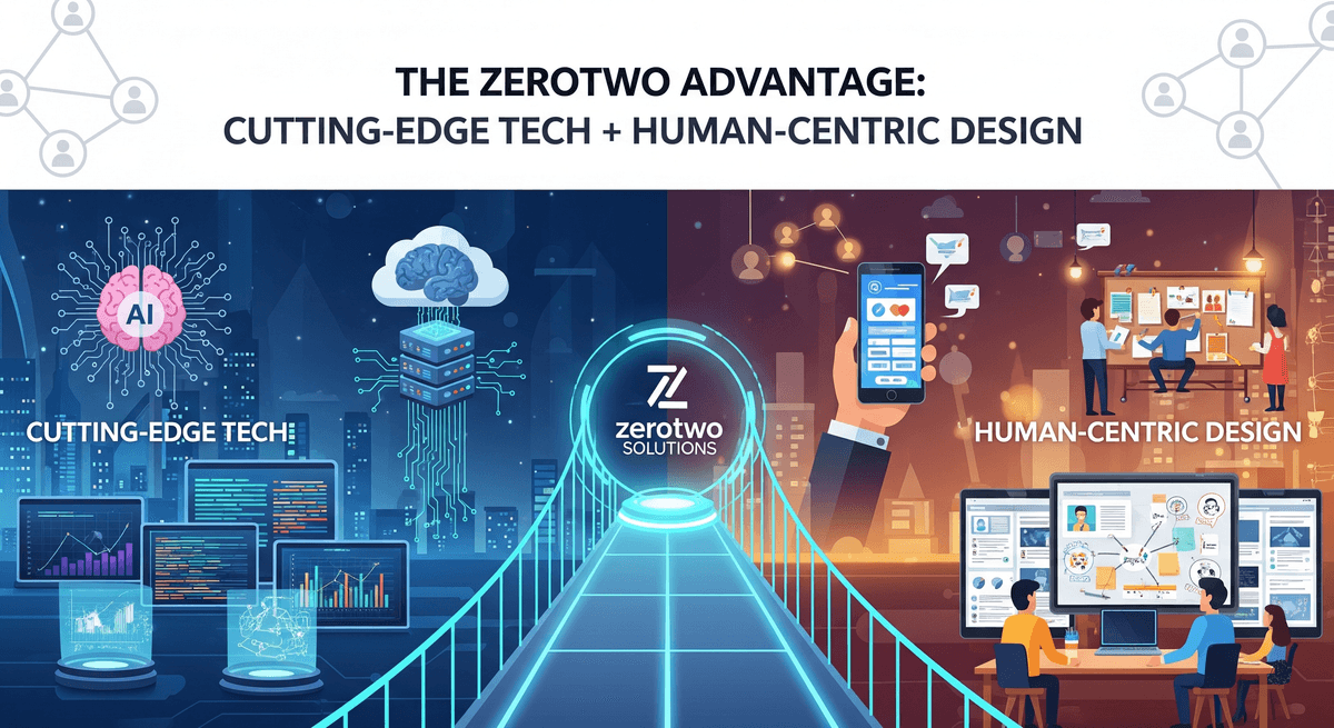 The Zerotwo Advantage: Cutting-Edge Tech + Human-Centric Design